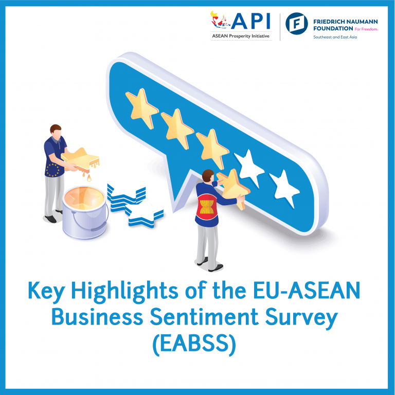 Key Highlights of the EU-ASEAN Business Sentiment Survey (EABSS)