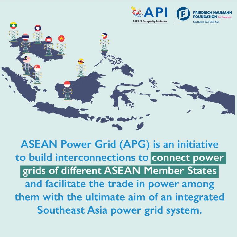ASEAN Power Grid