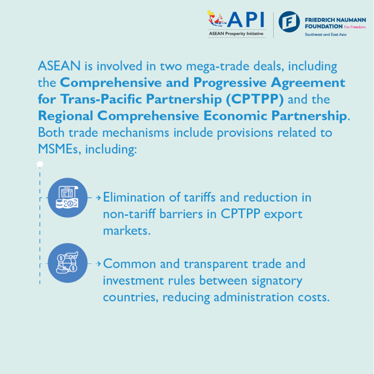 SMEs: Bedrock of the ASEAN Economy