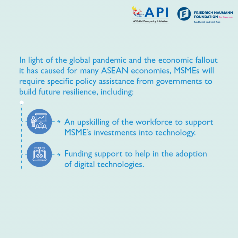 SMEs: Bedrock of the ASEAN Economy