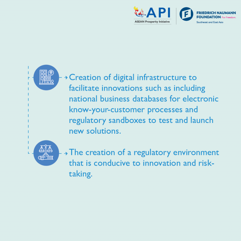 SMEs: Bedrock of the ASEAN Economy