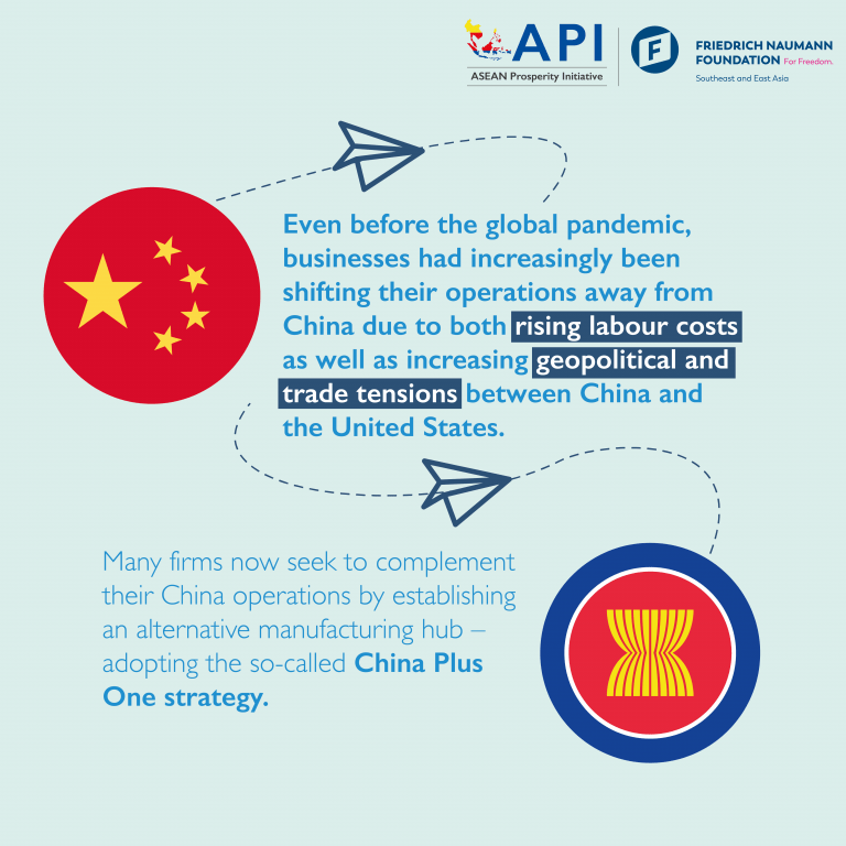 ASEAN and Global Supply Chains
