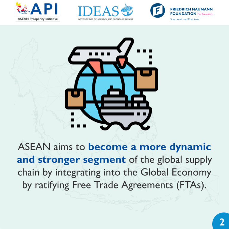 API_2022_Infographic_4_Global ASEAN_2