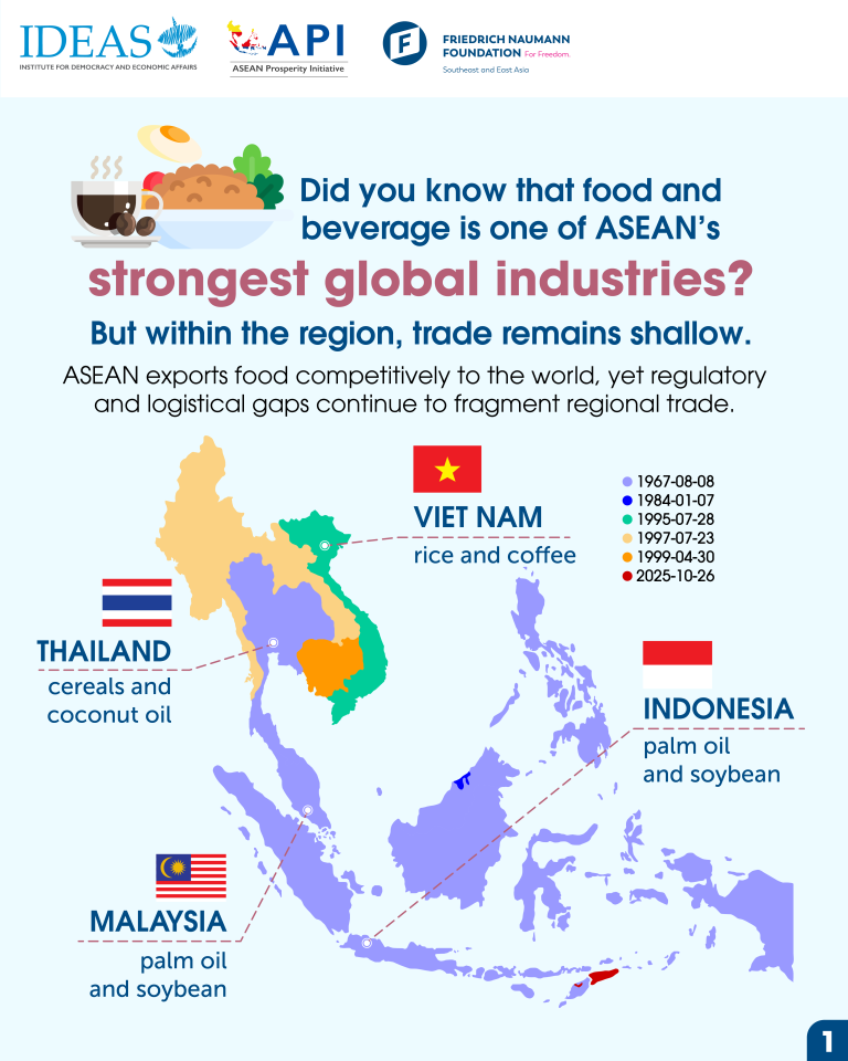 API_Infographic_2025_1