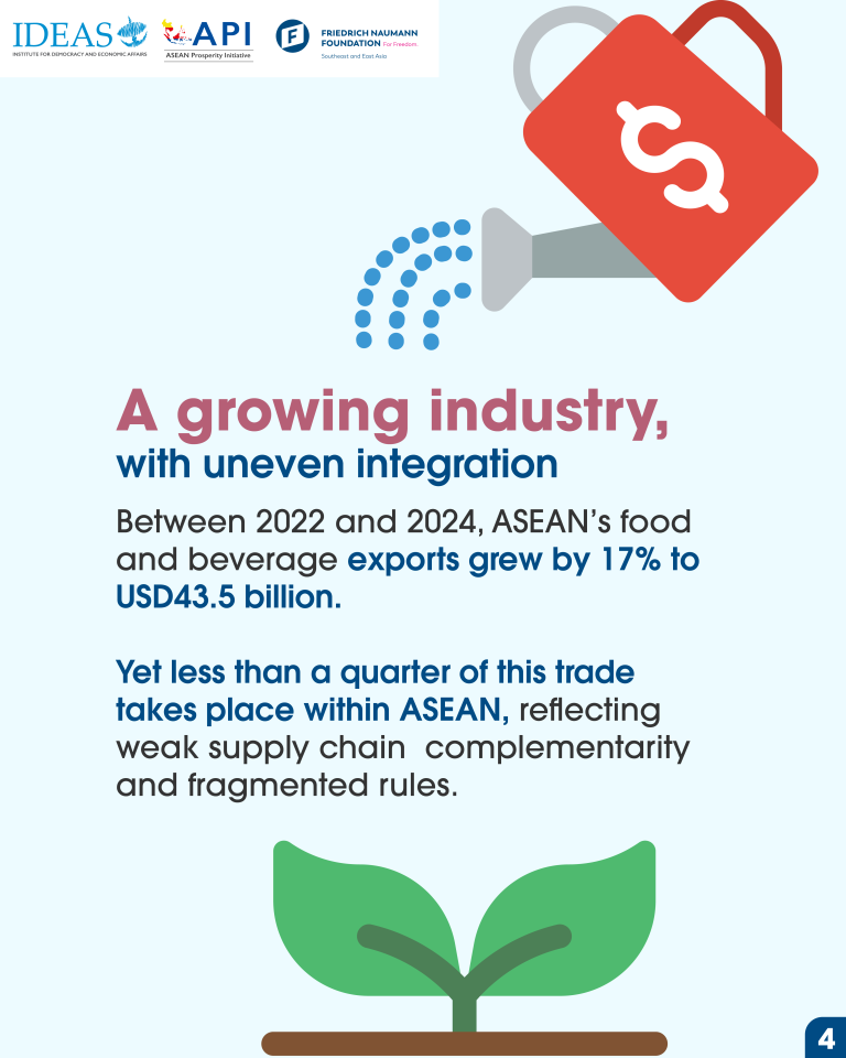 API_Infographic_2025_4