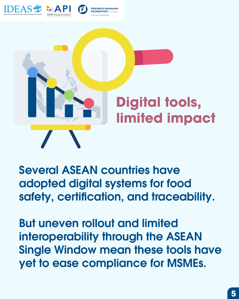API_Infographic_2025_5
