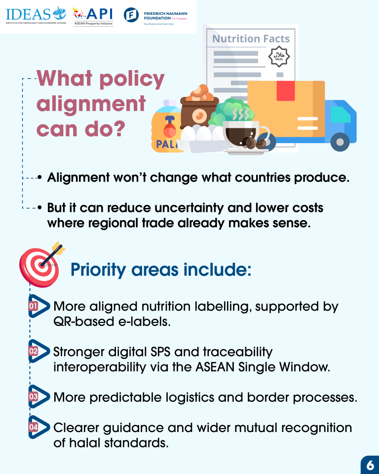 API_Infographic_2025_6
